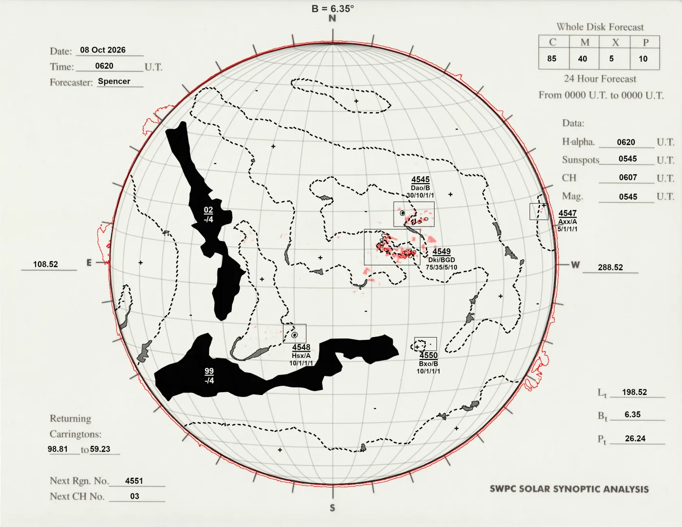 Sun Synoptic Map Image